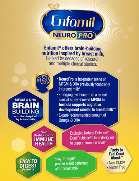 Enfamil Infant NeuroPro Baby Formula, 28.3 oz Powder Value Can