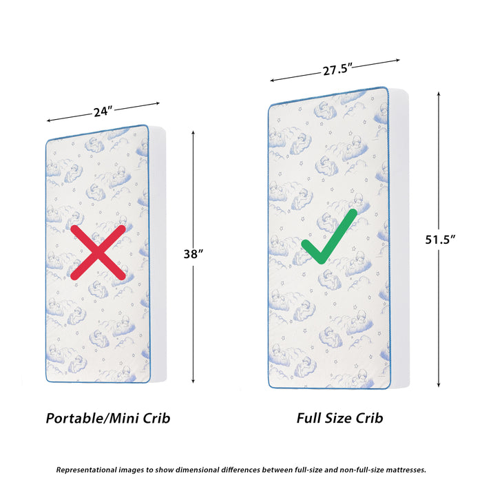 Evolur Sleep Breathable Dual Stage Comfort-Lite 5” Foam Mattress