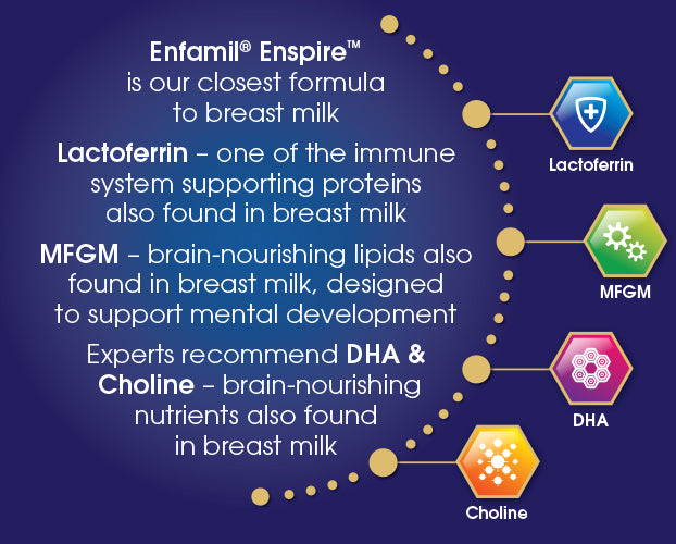 Enfamil Enspire Infant Formula - Our Closest to Breast Milk, Powder, 20.5 oz Tub