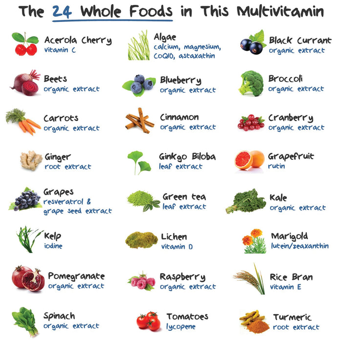 Whole Food Multivitamin for Women - Vegan/Vegetarian - 120 Capsules