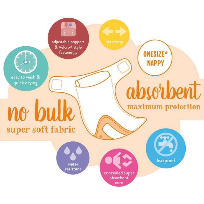 Bambino Mio Miosolo Premium Birth to Potty Pack, (Choose Your Color)