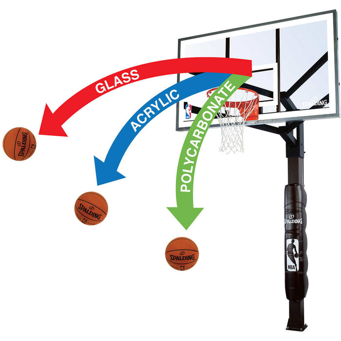 Spalding 60" In-ground Glass Basketball System