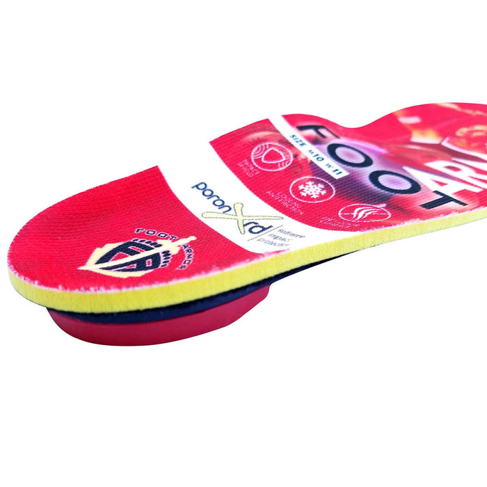 Foot Armor by Orthera Orthotic Insoles ExclusiveBuys